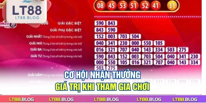 co-hoi-nhan-thuong-gia-tri-khi-tham-gia-choi