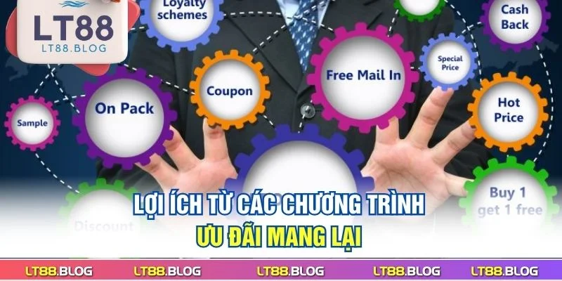 loi-ich-tu-cac-chuong-trinh-uu-dai-mang-lai
